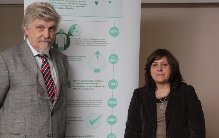 Aprueban en Argentina nuevo tratamiento para la Esclerosis Múltiple