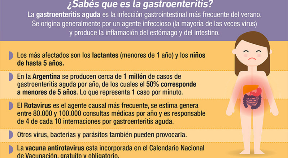 Cada minuto se produce un cuadro de diarrea aguda  en menores de 5 años en nuestro país